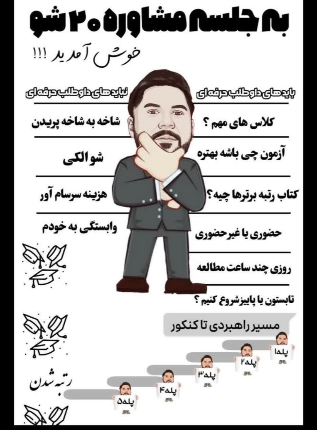 بهترین آموزشگاه کنکور در کرج