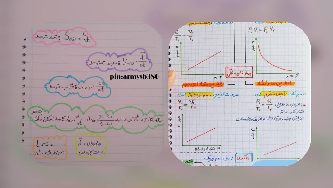 معلم فیزیک کرج