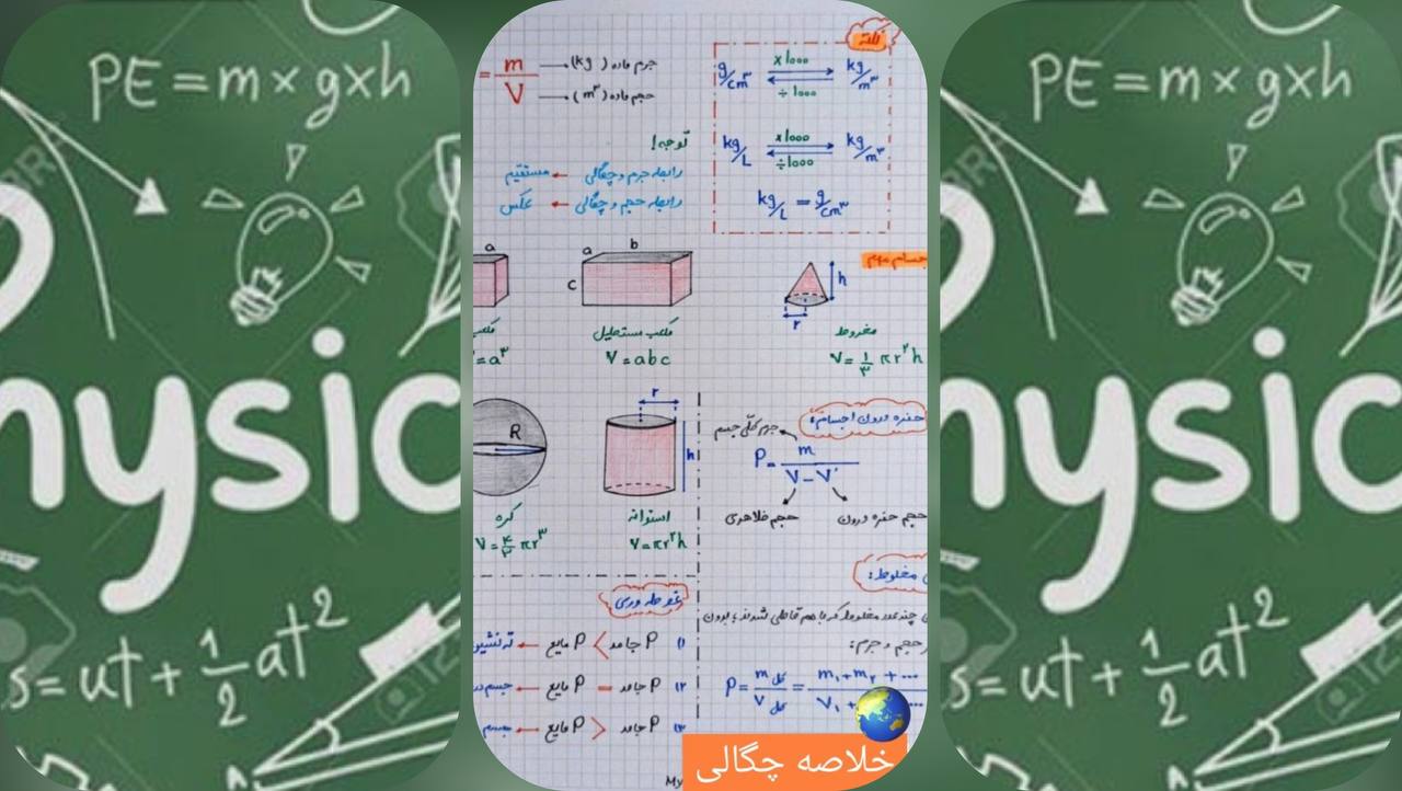 معلم فیزیک کنکور کرج