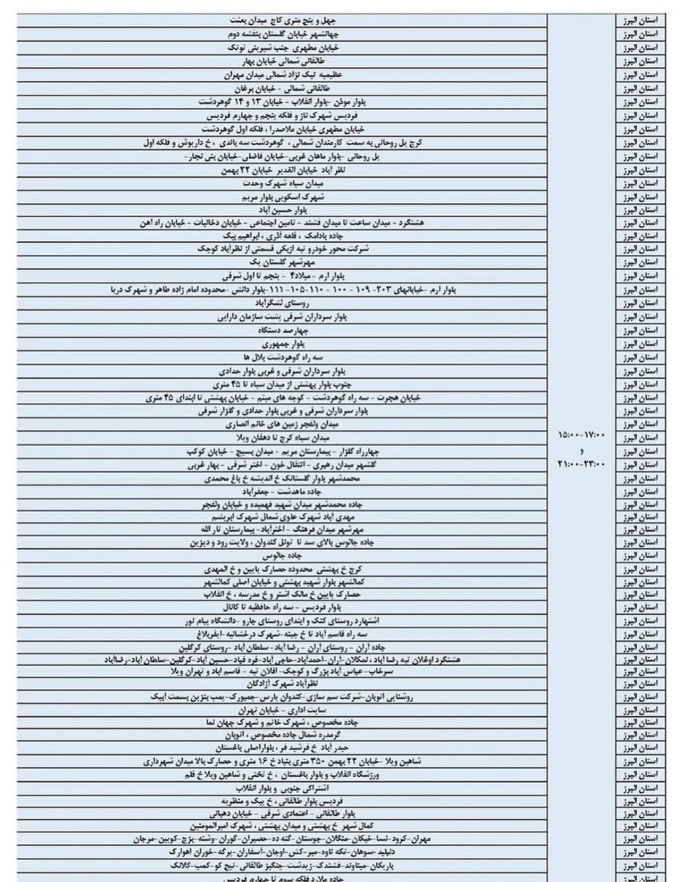 قطعی برق کرج 4
