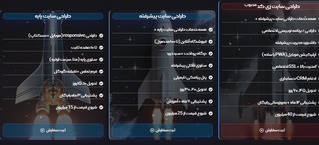 بهترین شرکت طراحی سایت در مهرشهر