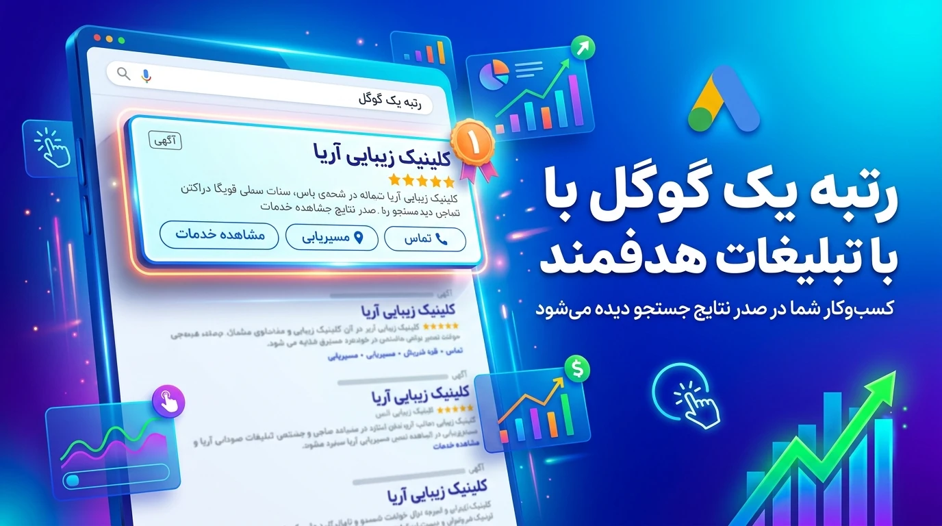 تبلیغات گوگل ادز کرج
