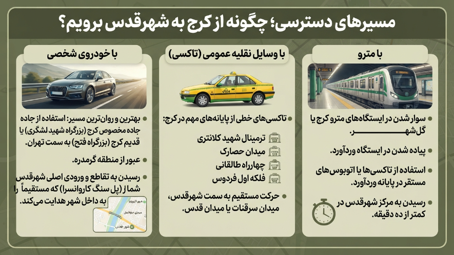 چگونه از کرج به شهر قدس برویم